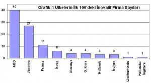 Grafik1